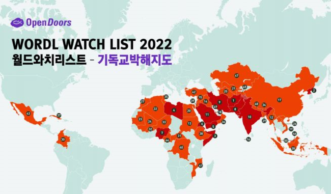 월드와치리스트(World Watch List, WWL)